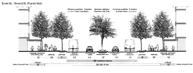 Transit hub design from the Warner 2035 Plan.