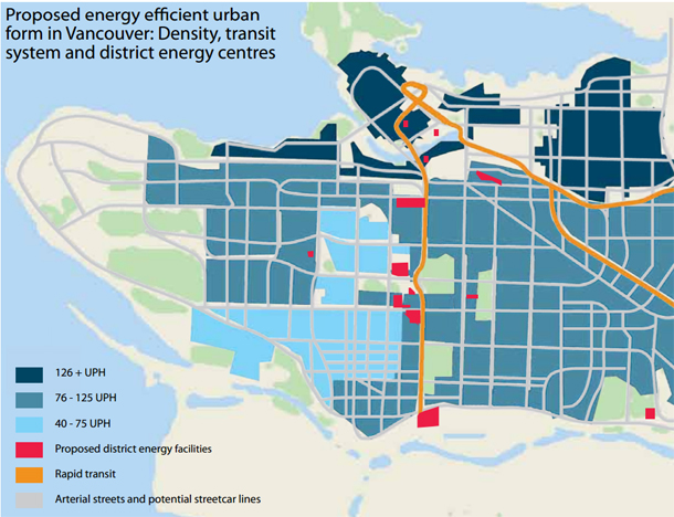 A plan for Vancouver that would provide district heating for the city while reducing transportation demand. Density is increased through gentle infill in all existing neighbourhoods, resulting in an energy use profile similar to that of Copenhagen by 2050.
